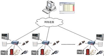 鴻達高新技術集團 以科技創新引領多領域生態融合